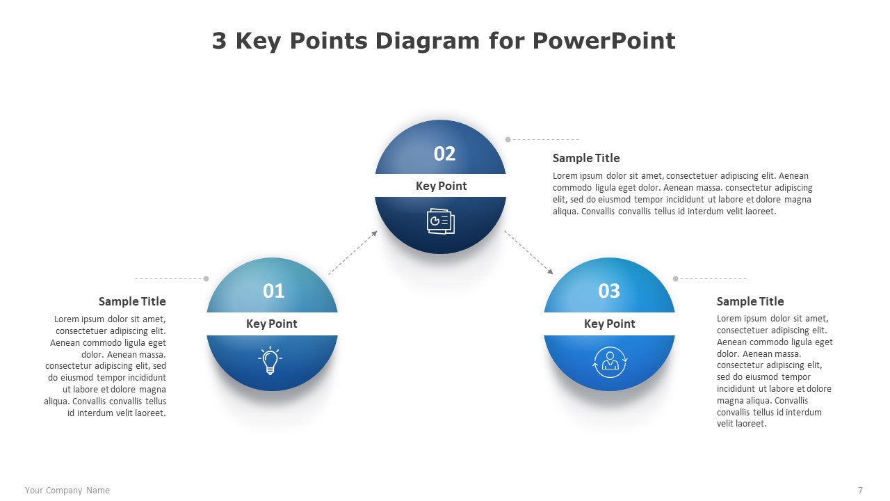 Three Key Points Diagram for PowerPoint – Strateful