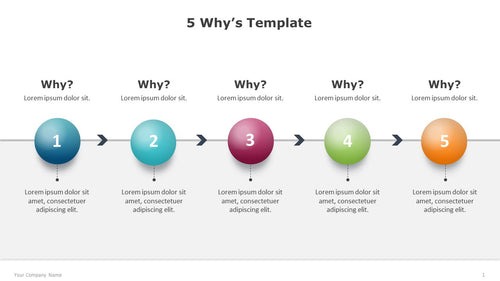 5 Whys Multicolor PowerPoint Template-01