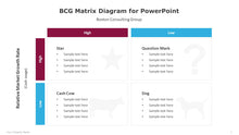 Load image into Gallery viewer, The Boston Consulting Group Matrix (BCG Matrix) Multicolor Template for PowerPoint-01
