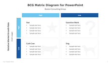 Load image into Gallery viewer, The Boston Consulting Group Matrix (BCG Matrix) Blue Template for PowerPoint-06
