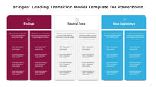 Load image into Gallery viewer, Bridges’ Leading Transition Model Template for PowerPoint-01
