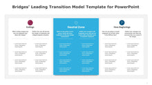 Load image into Gallery viewer, Bridges’ Leading Transition Model Template for PowerPoint-02
