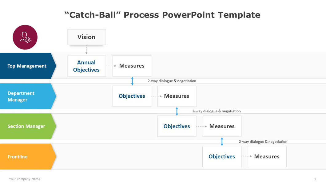 “Catch-Ball” Process Multicolor PowerPoint Template-01