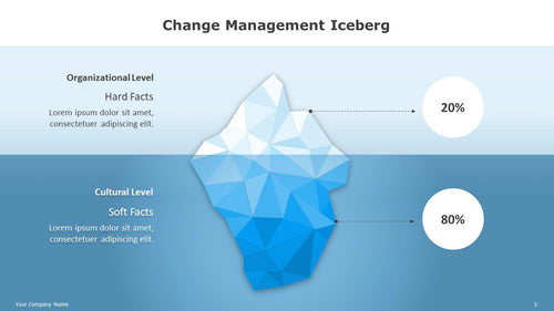 Change-Management-Iceberg-Diagram-for-PowerPoint-01