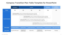 Load image into Gallery viewer, Company Transition Plan Table Blue Template for PowerPoint-05
