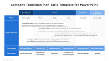 Load image into Gallery viewer, Company Transition Plan Table Blue Template for PowerPoint-06
