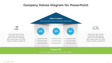 Load image into Gallery viewer, Company Values Diagram for PowerPoint-01
