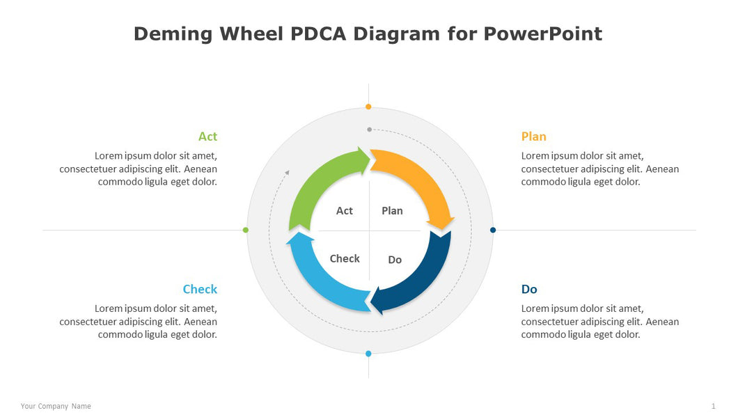 Deming Wheel PDCA Multicolor Diagram for PowerPoint-01