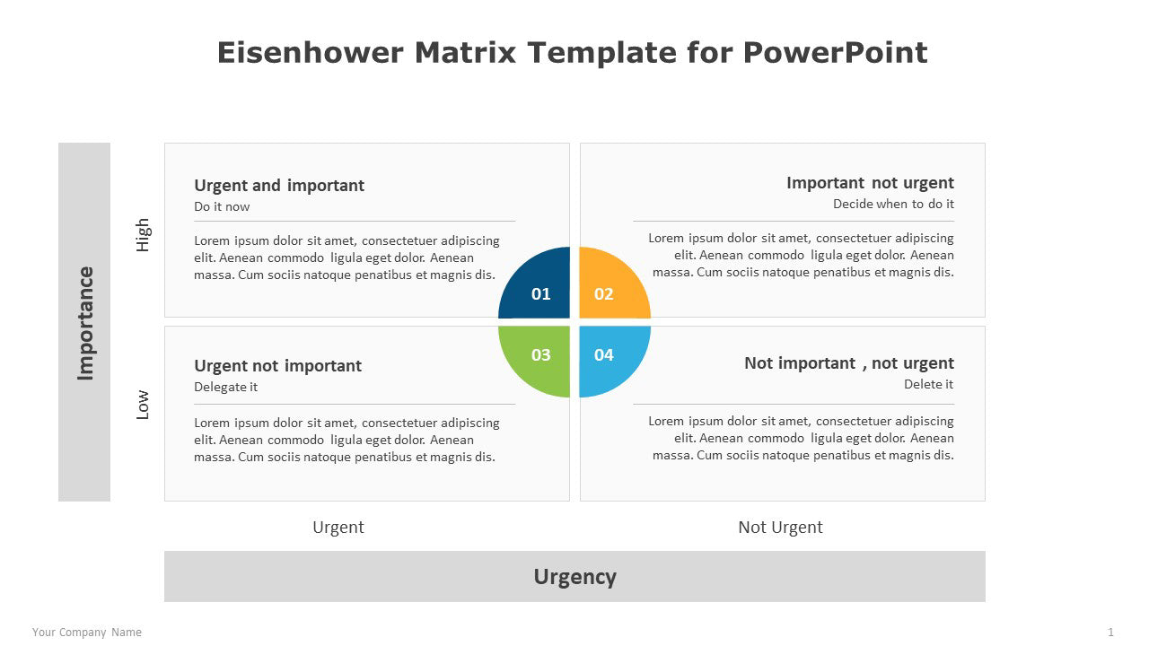 Eisenhower Matrix Template for PowerPoint – Strateful