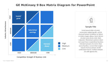 Load image into Gallery viewer, GE McKinsey 9 Box Matrix Diagram for PowerPoint
