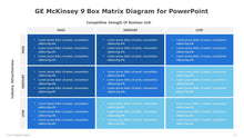 Load image into Gallery viewer, GE McKinsey 9 Box Matrix Diagram for PowerPoint
