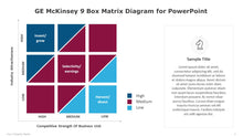 Load image into Gallery viewer, GE McKinsey 9 Box Matrix Diagram for PowerPoint-04
