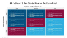 Load image into Gallery viewer, GE McKinsey 9 Box Matrix Diagram for PowerPoint-08
