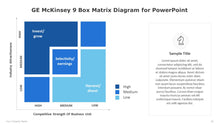 Load image into Gallery viewer, GE McKinsey 9 Box Matrix Diagram for PowerPoint
