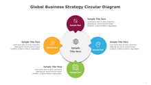 Load image into Gallery viewer, Global Business Strategy Circular Multicolor Diagram for PowerPoint-06
