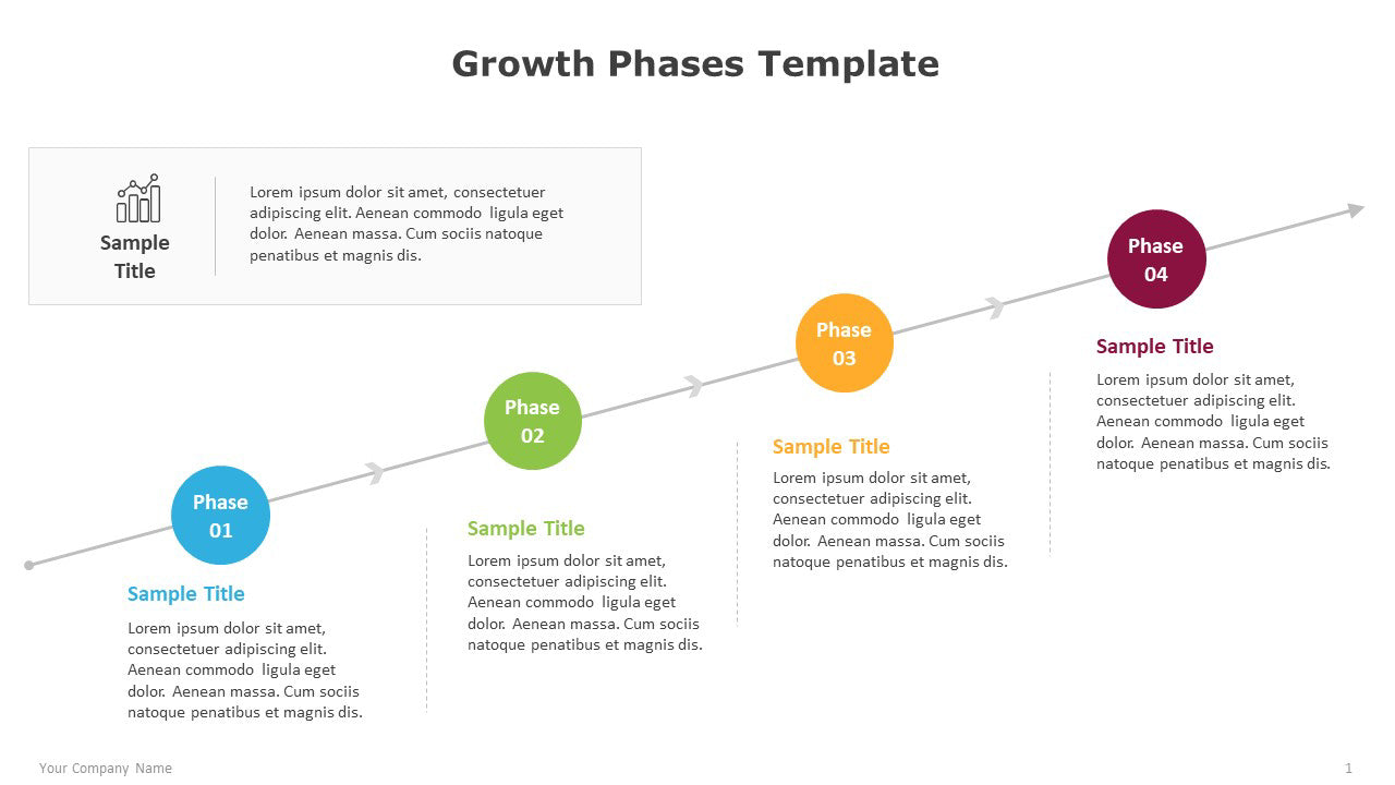 Growth Phases PowerPoint Template – Strateful