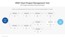 Load image into Gallery viewer, PERT-Chart-Project-Management-Tool-Template-01
