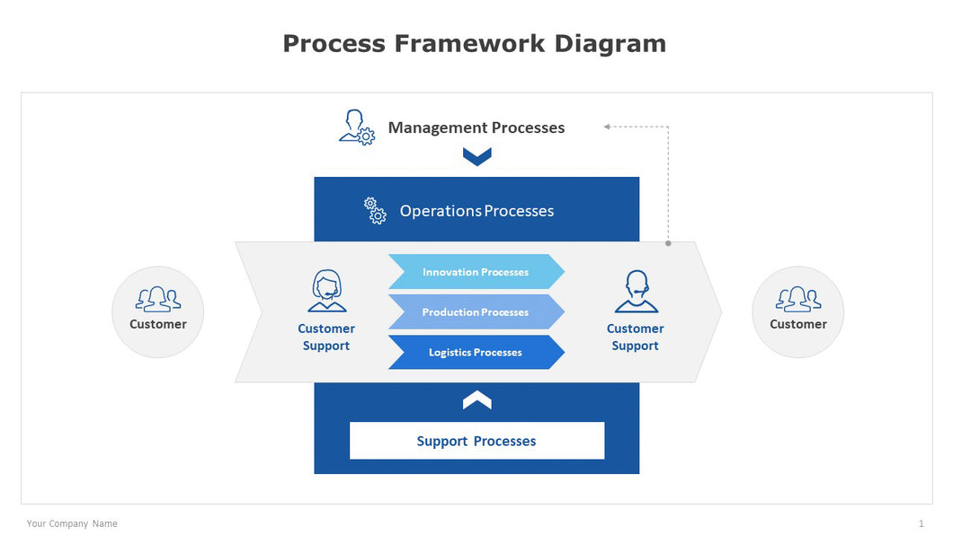 Process-Framework-Diagram-for-PowerPoint-01