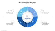 Load image into Gallery viewer, Relationship-Diagram-Template-for-PowerPoint-02
