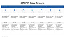 Load image into Gallery viewer, SCAMPER-Board-Template-for-PowerPoint-01
