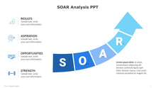 Load image into Gallery viewer, SOAR-Analysis-Template-Diagram-for-PowerPoint-01
