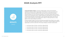 Load image into Gallery viewer, SOAR-Analysis-Template-Diagram-for-PowerPoint-06
