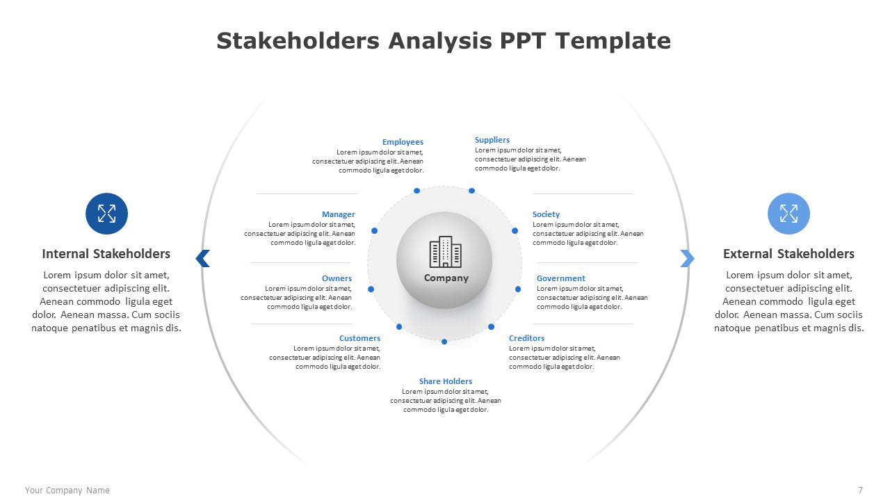 Stakeholder Analysis PowerPoint Template