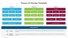 Load image into Gallery viewer, Theory of Change Multicolor Template for PowerPoint-02
