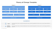 Load image into Gallery viewer, Theory of Change Blue Template for PowerPoint-04
