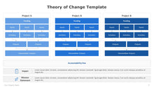 Load image into Gallery viewer, Theory of Change Blue Template for PowerPoint-05
