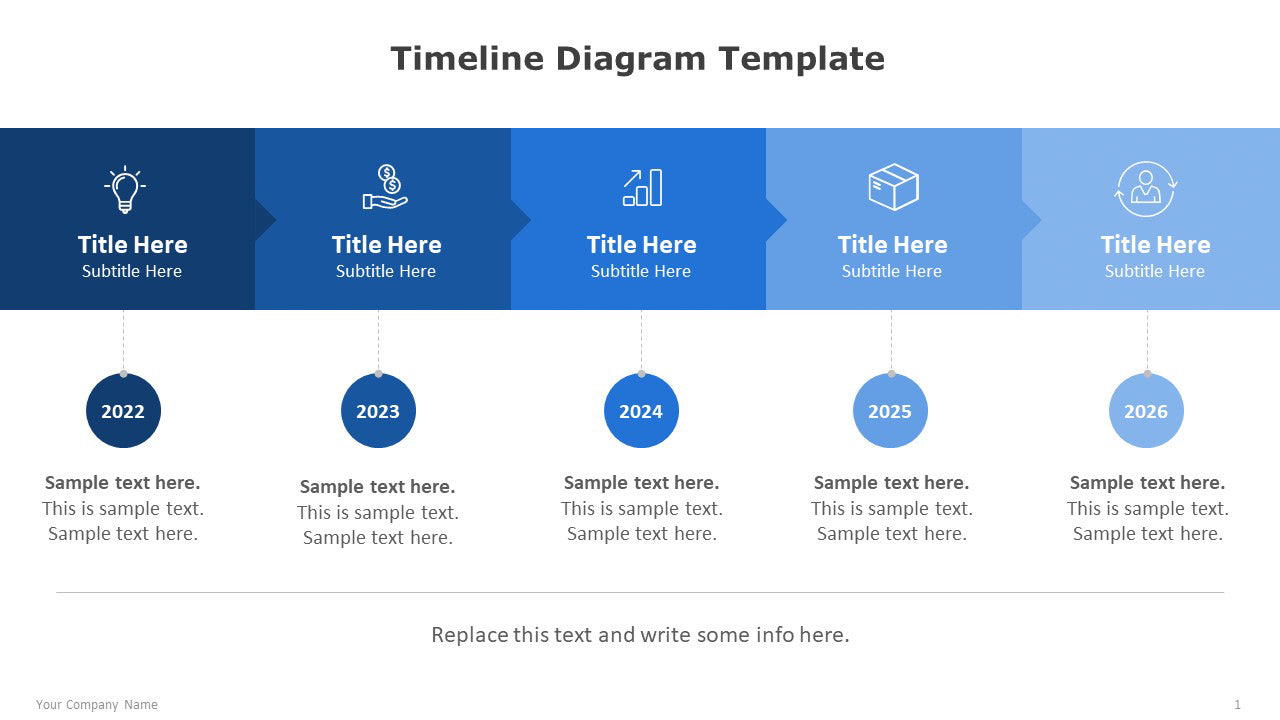 Timeline Template for PowerPoint – Strateful