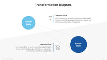 Load image into Gallery viewer, Transformation-Diagram-Template-for-PowerPoint-01
