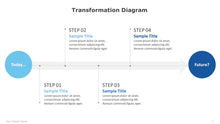 Load image into Gallery viewer, Transformation-Diagram-Template-for-PowerPoint-03
