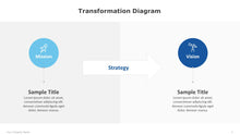 Load image into Gallery viewer, Transformation-Diagram-Template-for-PowerPoint-04
