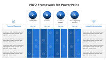 Load image into Gallery viewer, VRIO Framework Template for PowerPoint-01
