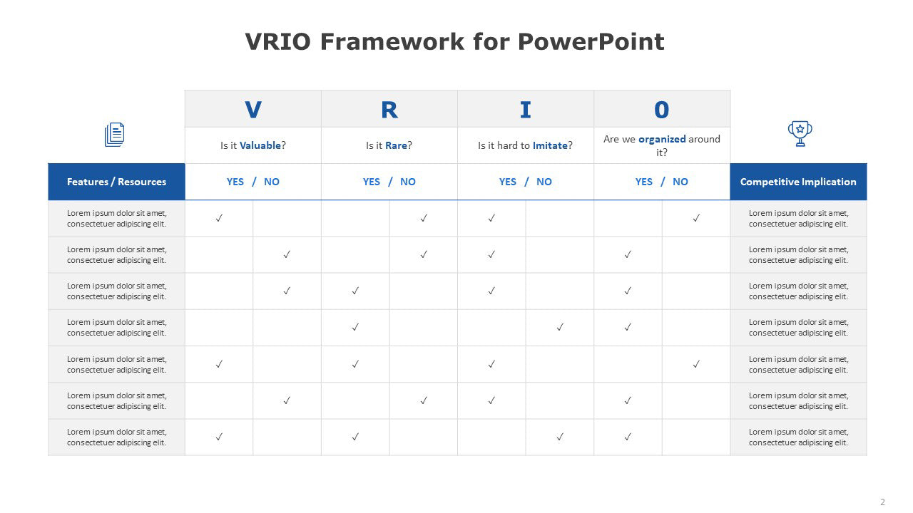 VRIO Analysis PowerPoint Template