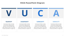 Load image into Gallery viewer, VUCA-Diagram-Template-for-PowerPoint-02
